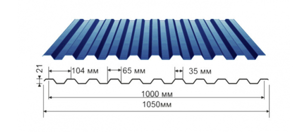 Профнастил синий оцинкованный  RAL 5005 С-21 купить недорого в Талдоме